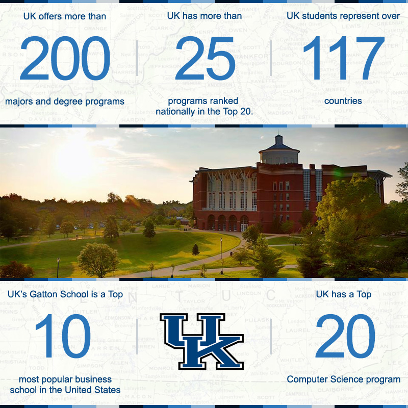 Statistics for the University of Kentucky
